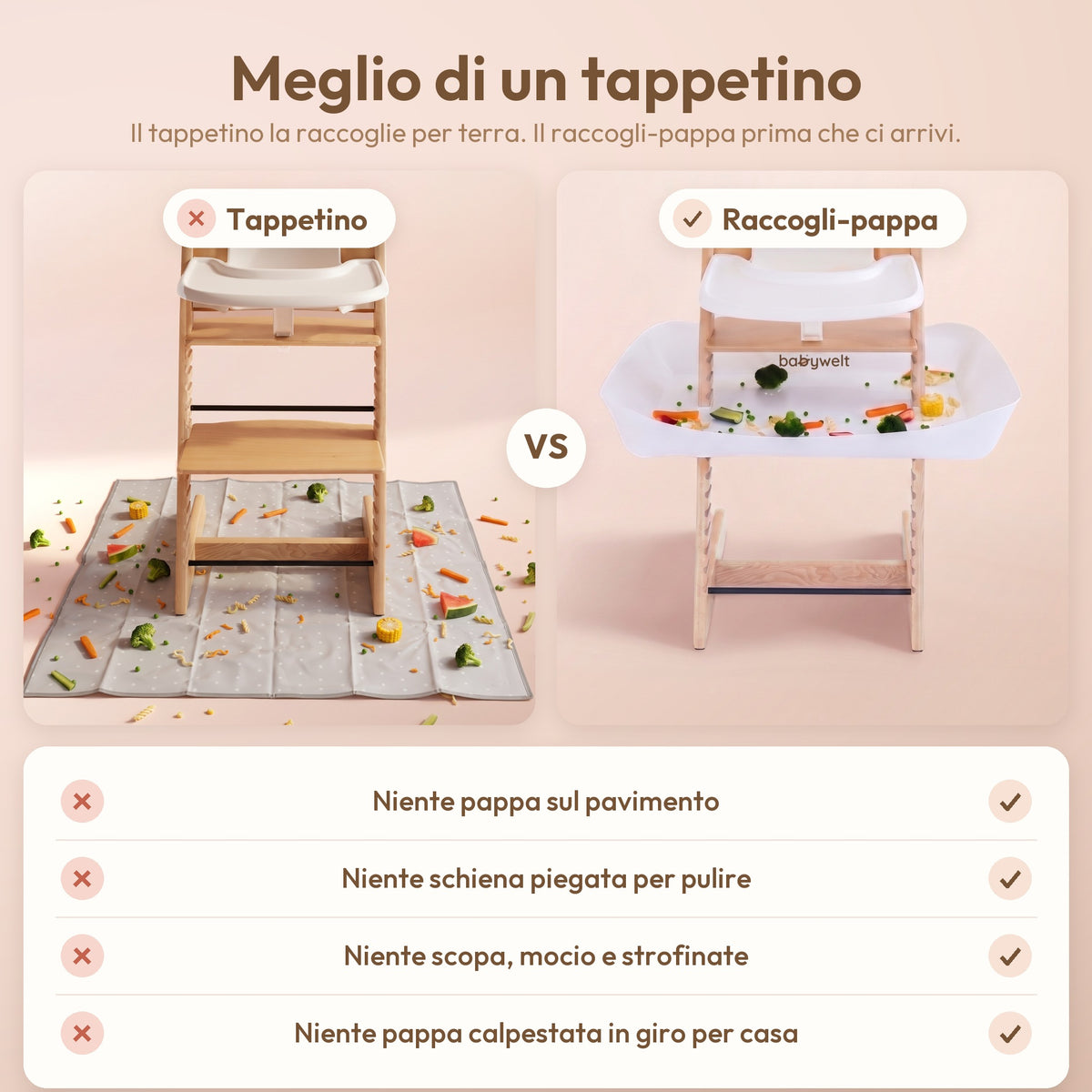 Raccogli-pappa per seggiolone contro il tappetino: ferma la pappa prima che arrivi a terra