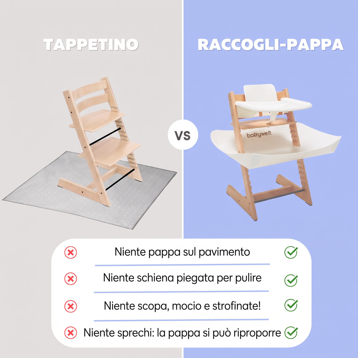 Raccogli-pappa per seggiolone - Confronto fra tappetino e raccogli-pappa