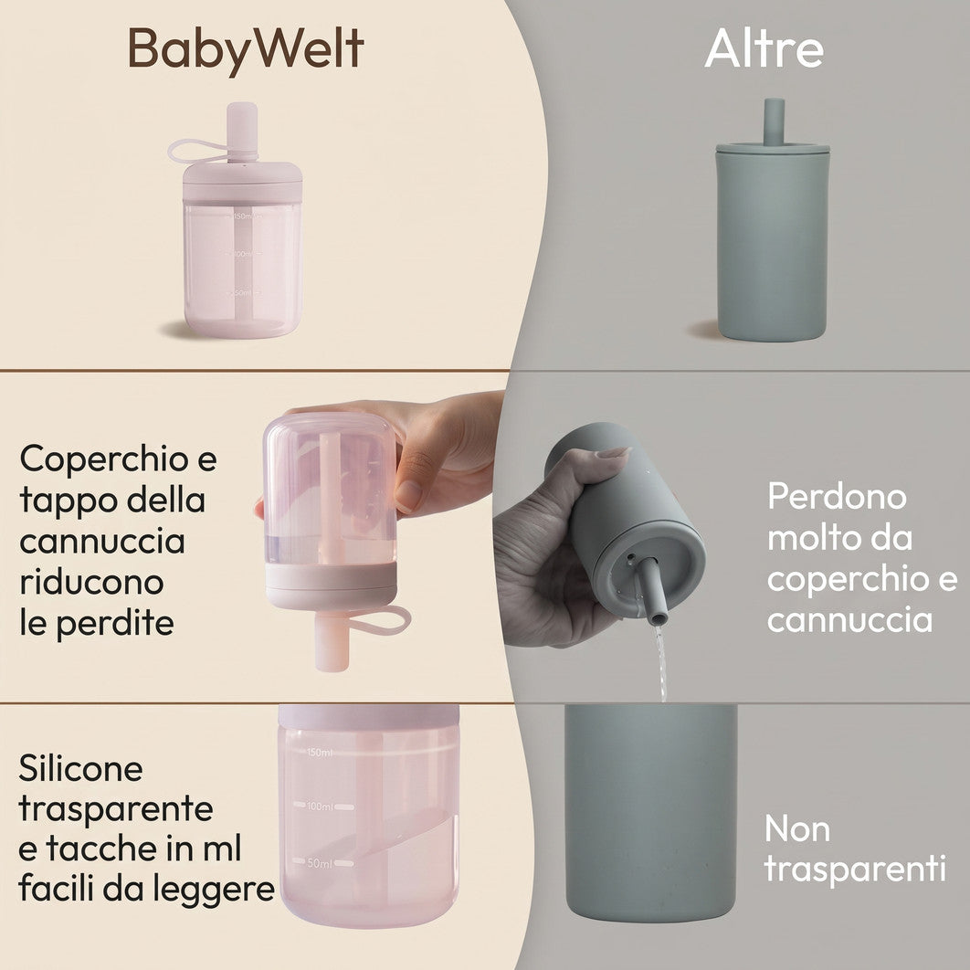 Tazza con cannuccia 150 ml - Confronto con altre tazze