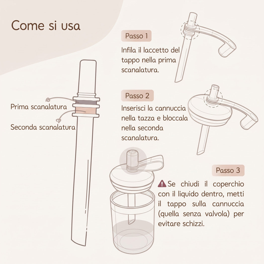 Tazza con cannuccia 150 ml - Come si usa