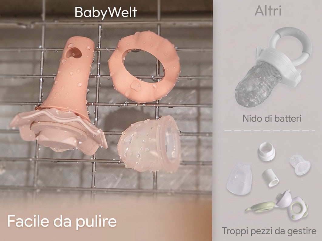 Resistente ed ecologico, Facile da pulire