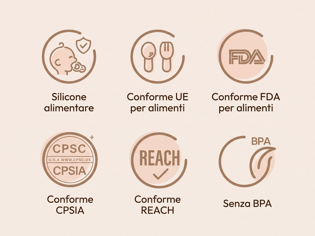 Conservazione sicura, Certificazioni