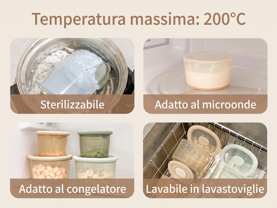 Conserva scalda servi, Microonde freezer lavastoviglie